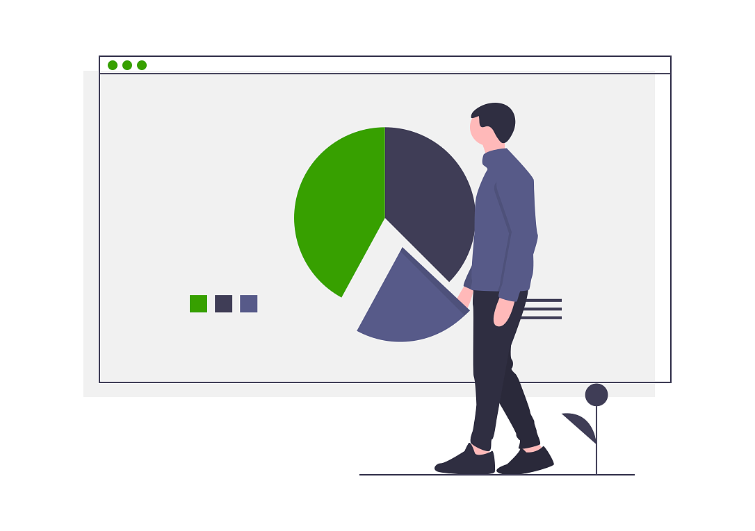 Curate and publish consistent content
