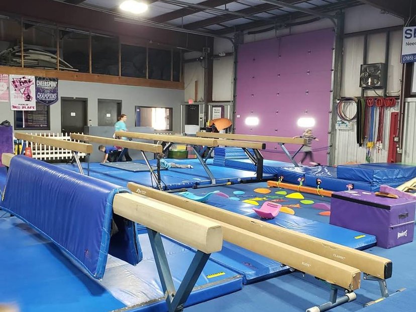 Gymnastics studios in Topeka, KS MINDBODY