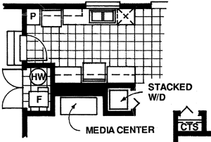 Craftsman Style House Plans Plan: 35-423