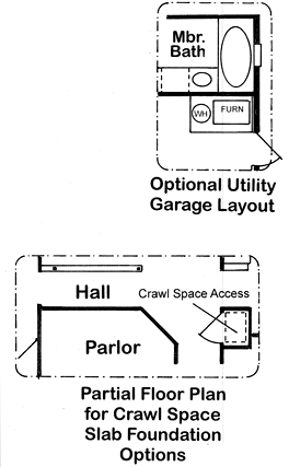 Southern Style Home Design Plan: 46-514