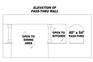 Southern Style House Plans Plan: 6-163
