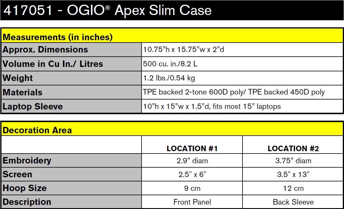 Custom OGIO Apex 15 Inch Slim Case Coastal Reign