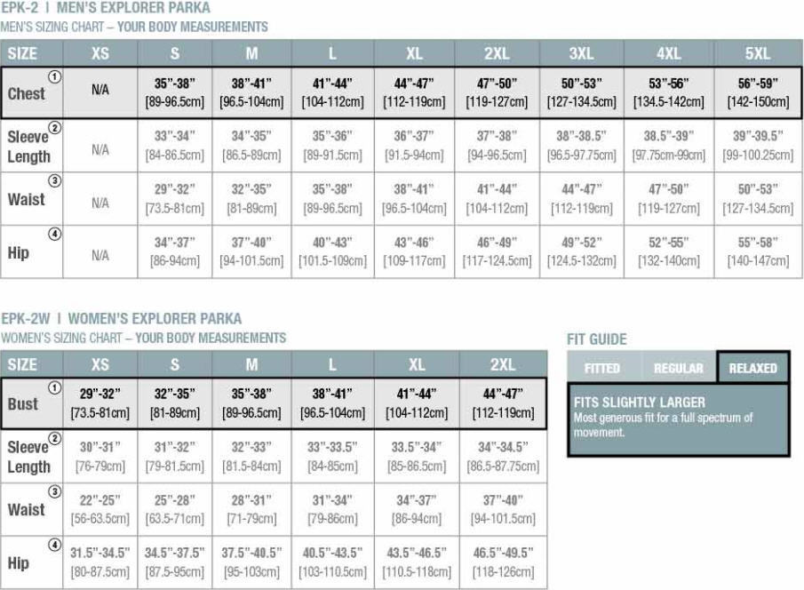 Custom STORMTECH MENS EXPLORER PARKA Coastal Reign