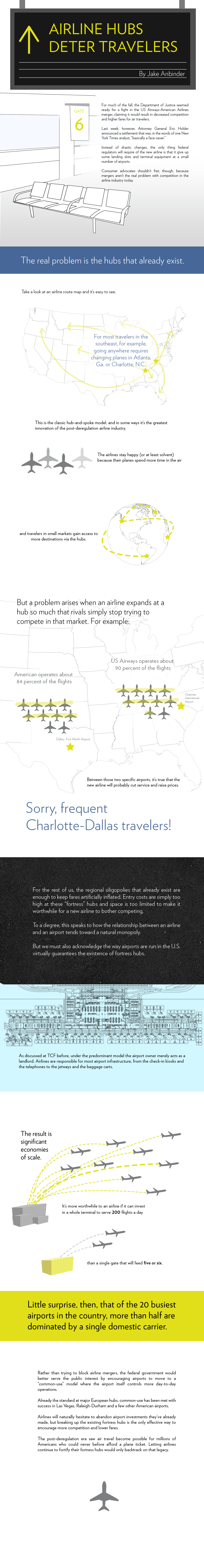 Airline_final