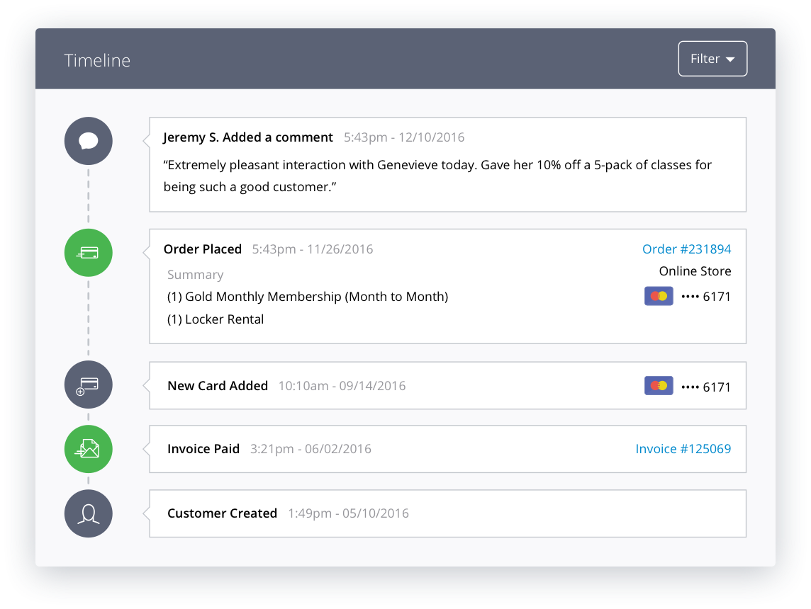 Customer Timeline@2X