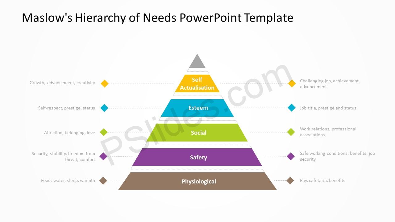 powerpoint hierarchy templates - thevillas.co powerpoint hierarchy templates - thevillas.co, Achievement Presentation Template, Presentation templates