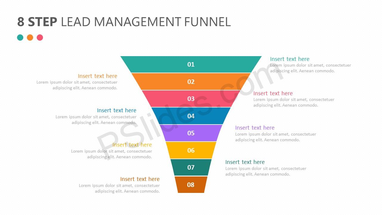 lead management