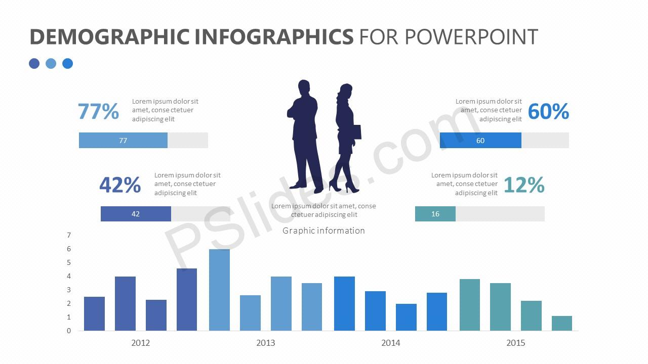 demographic infographics for powerpoint pslides demographic infographic template