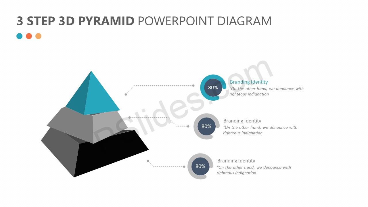 pyramid powerpoint