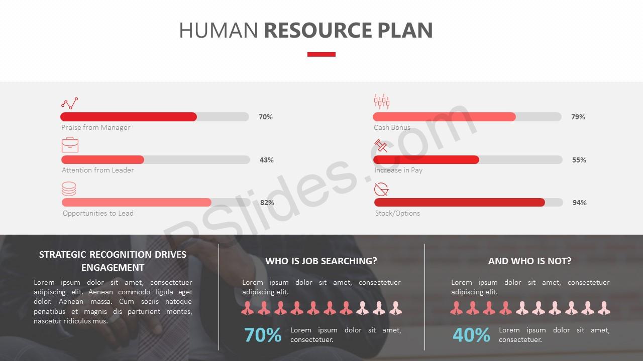 human resources template