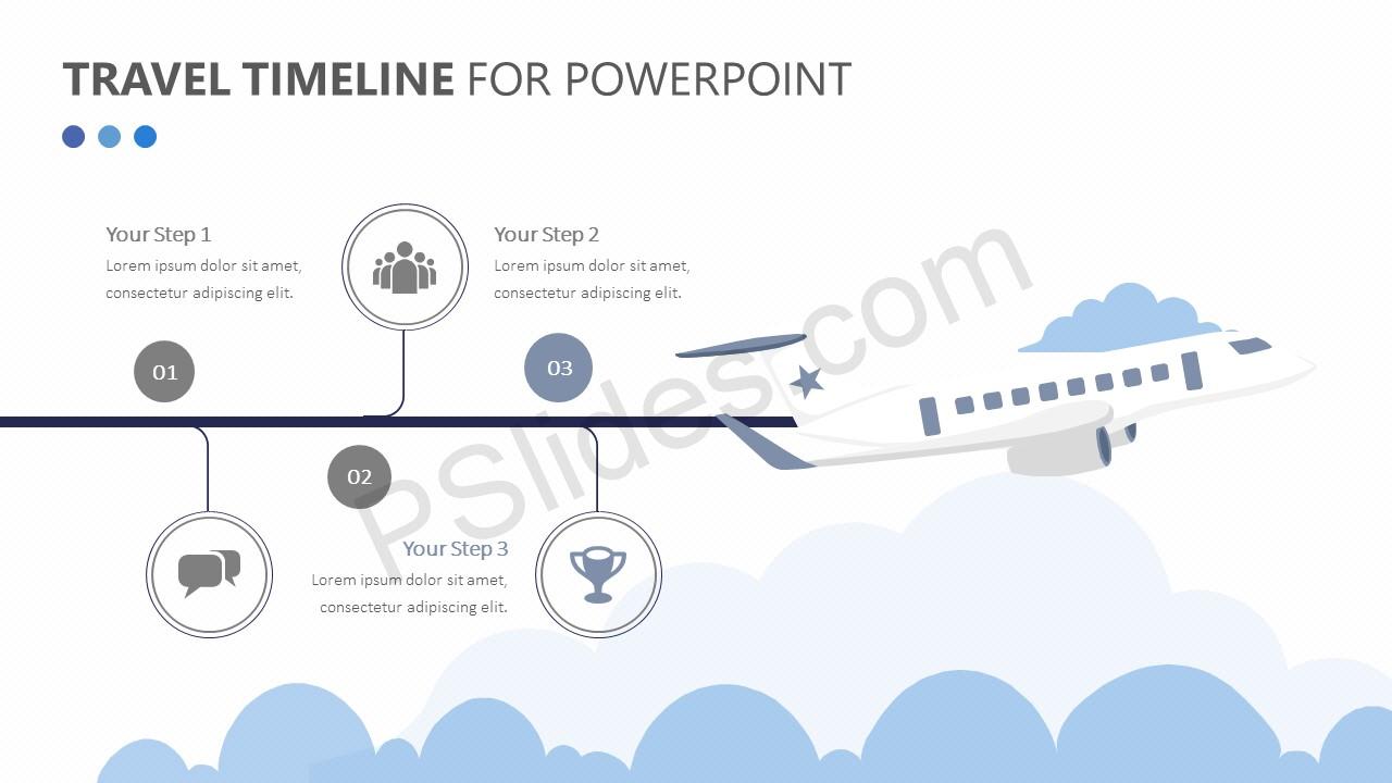 travel timeline template