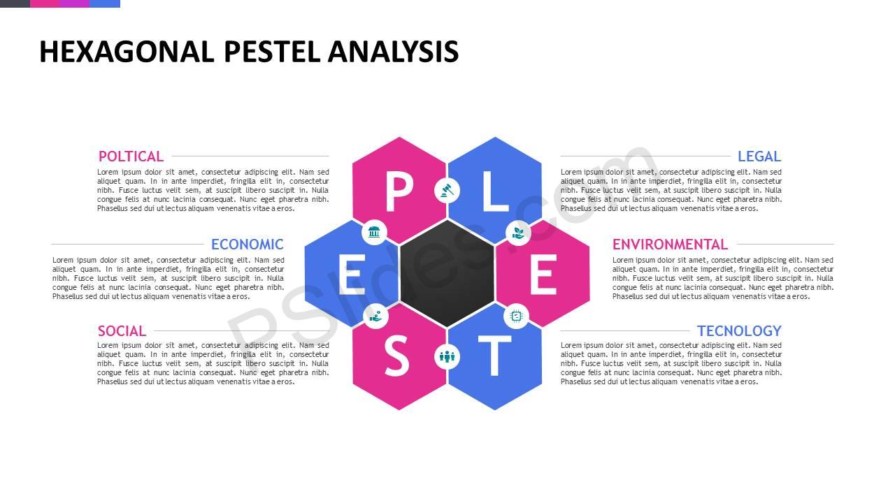 pestel analysis of tobacco industry Pest analysis of china shows that it is a flourishing country with the need for some small changes the development of the b2c industry does not have a safe and . pestel analysis of tobacco industry Pest analysis of china shows that it is a flourishing country with the need for some small changes the development of the b2c industry does not have a safe and .