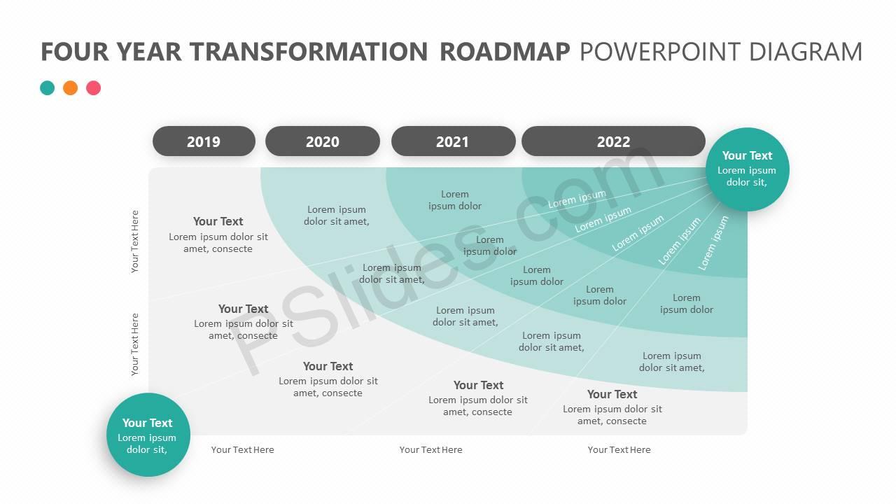 road map slide