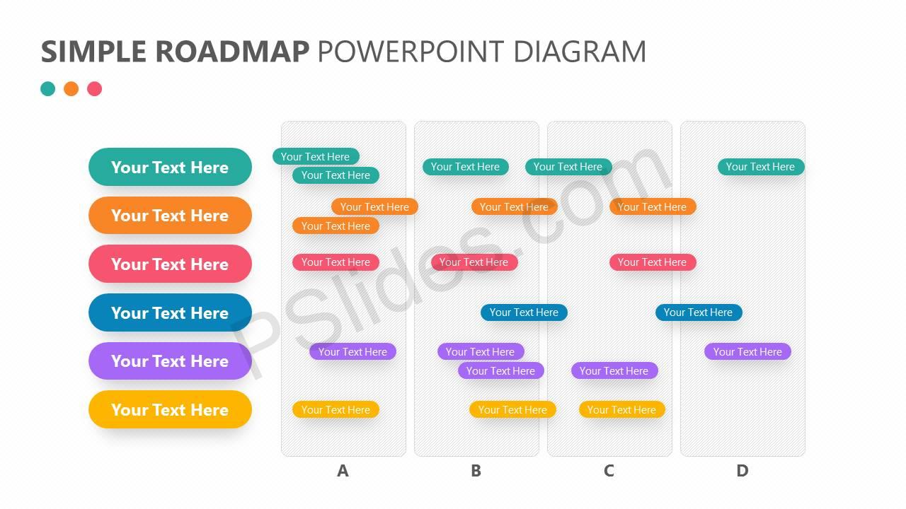 roadmap diagram