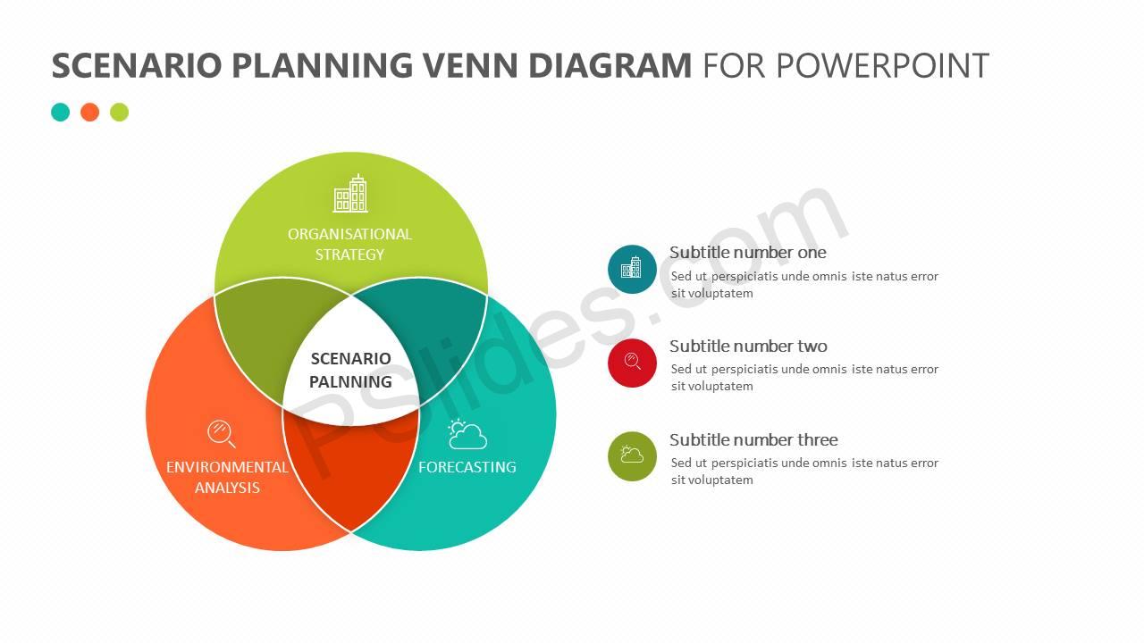 venn diagram ppt
