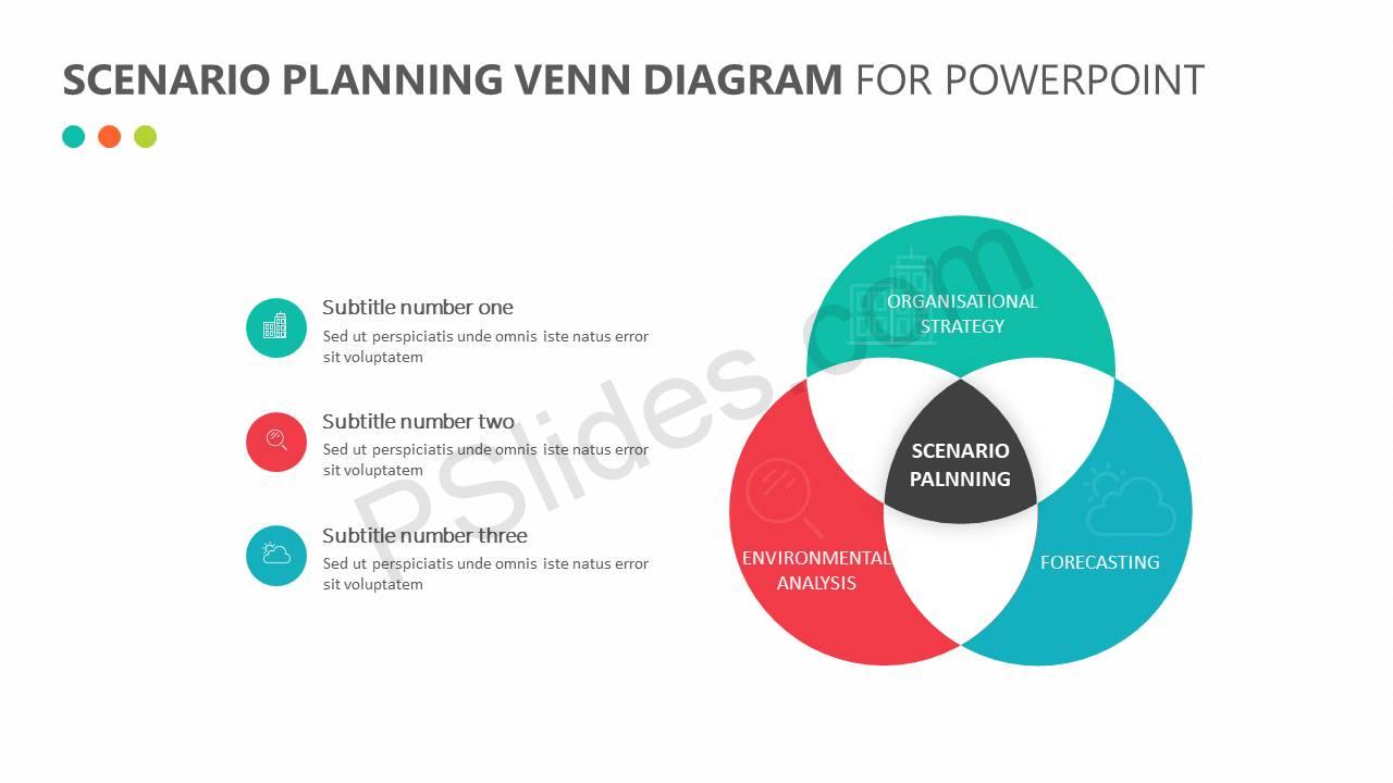 free scenario planning venn powerpoint diagram pslides venn diagram in powerpoint 2010