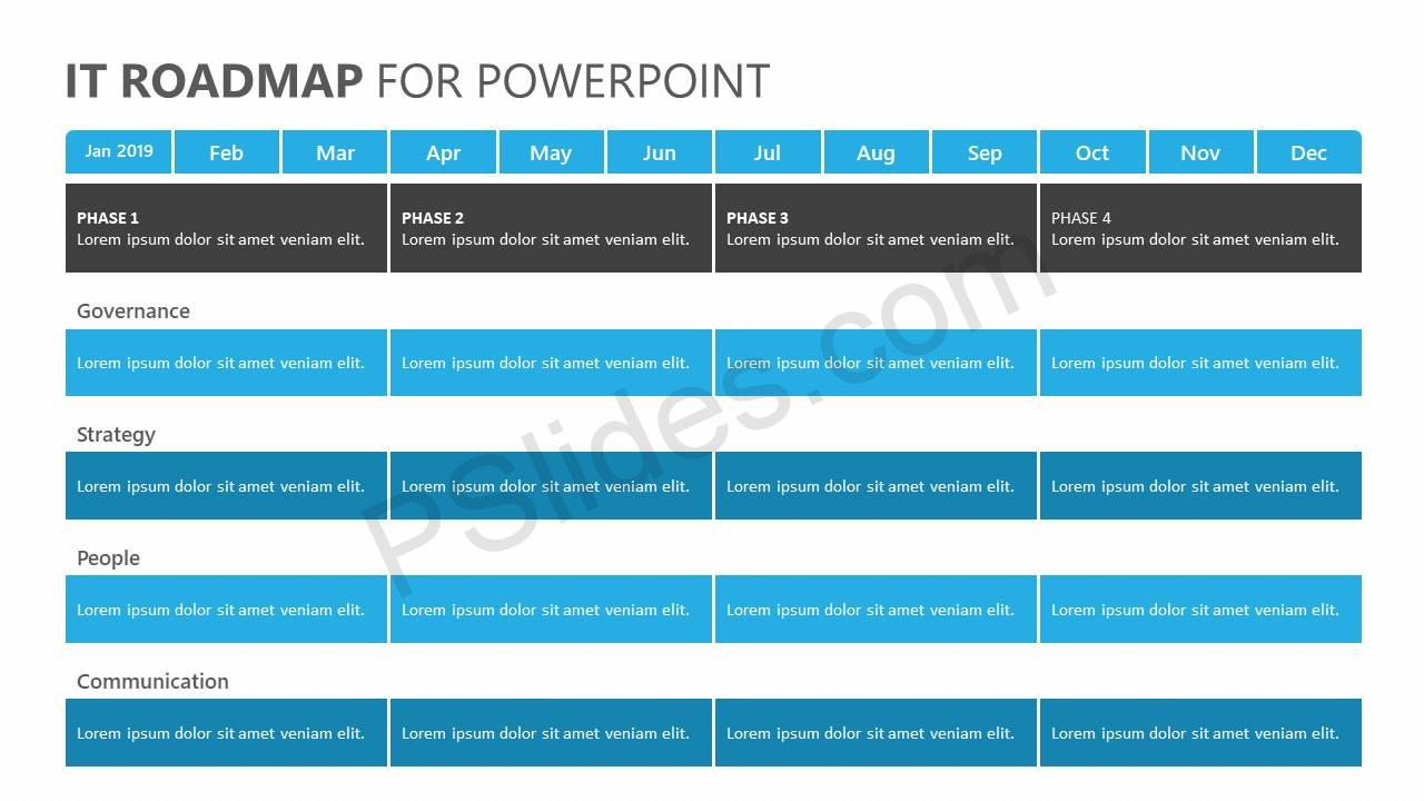 road map slide barca fontanacountryinn com it roadmap ppt