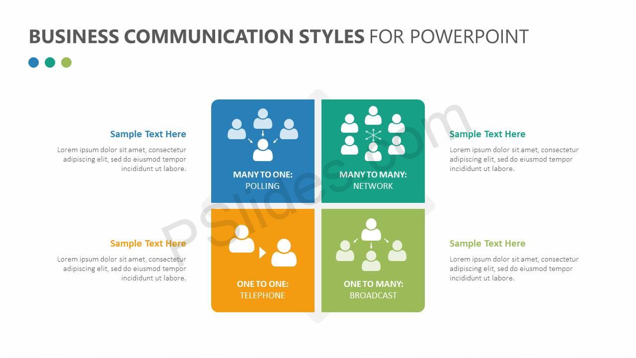 Presentation on communication styles picture