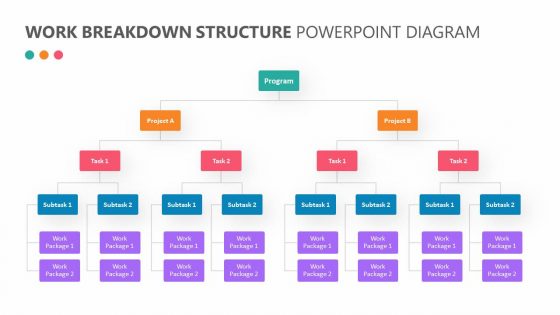 work breakdown structure powerpoint diagram pslides