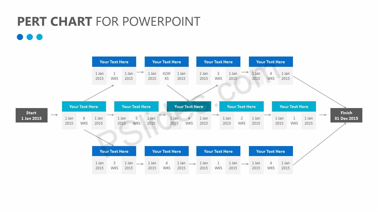 pert chart for powerpoint pslides free pert chart software mac