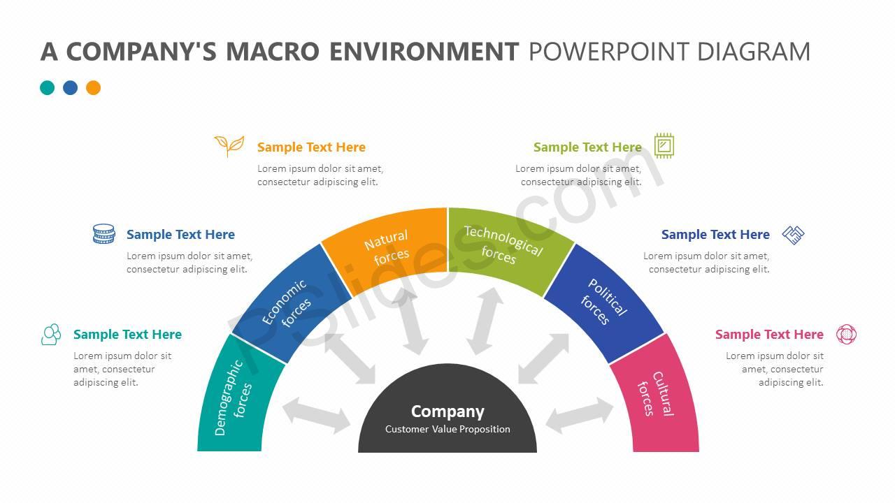 powerpoint company