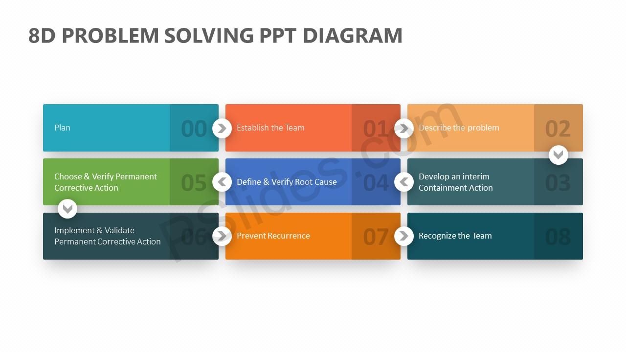 Amazon Office For Mac 2011 Download Amazon Office For Mac 2011 Download