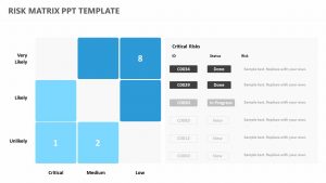 ppt matrix template