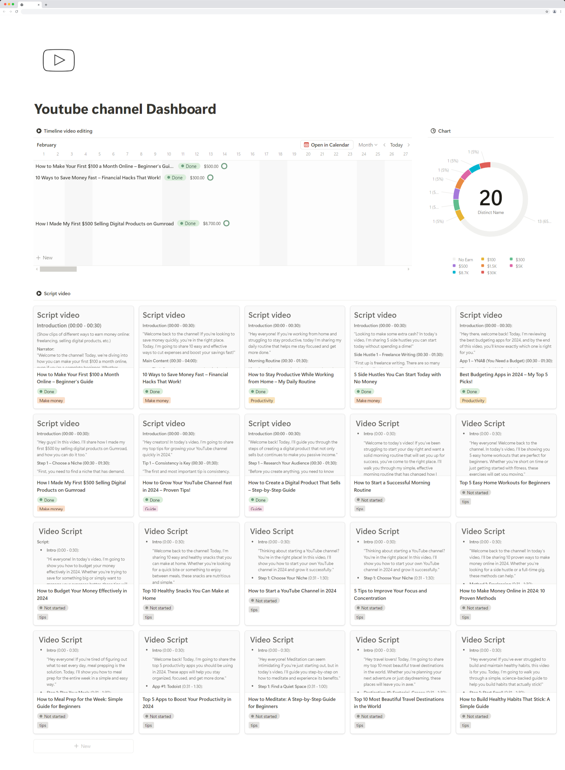 YouTube Content Creator&rsquo;s Ultimate Video Ideas Template by Bony 