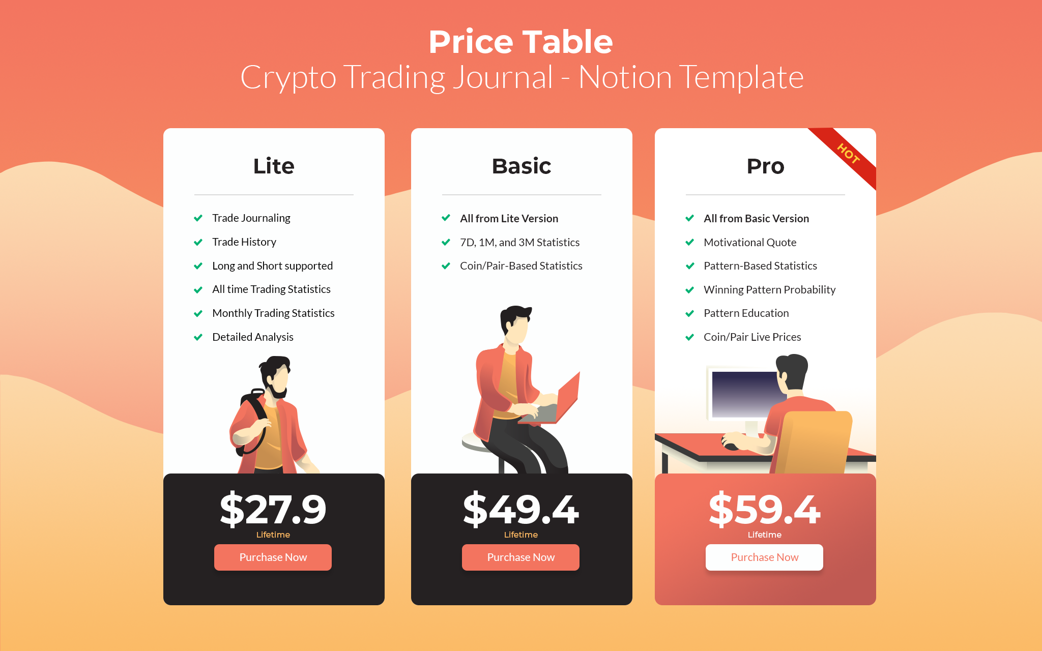 Crypto Futures Trading Journal (Pro version)