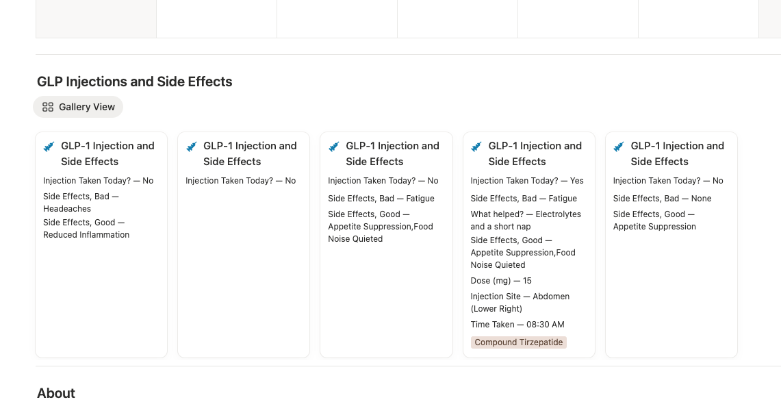 glp-1 ro.co GLP-1 Medications for Weight Loss with the Ro Body Program