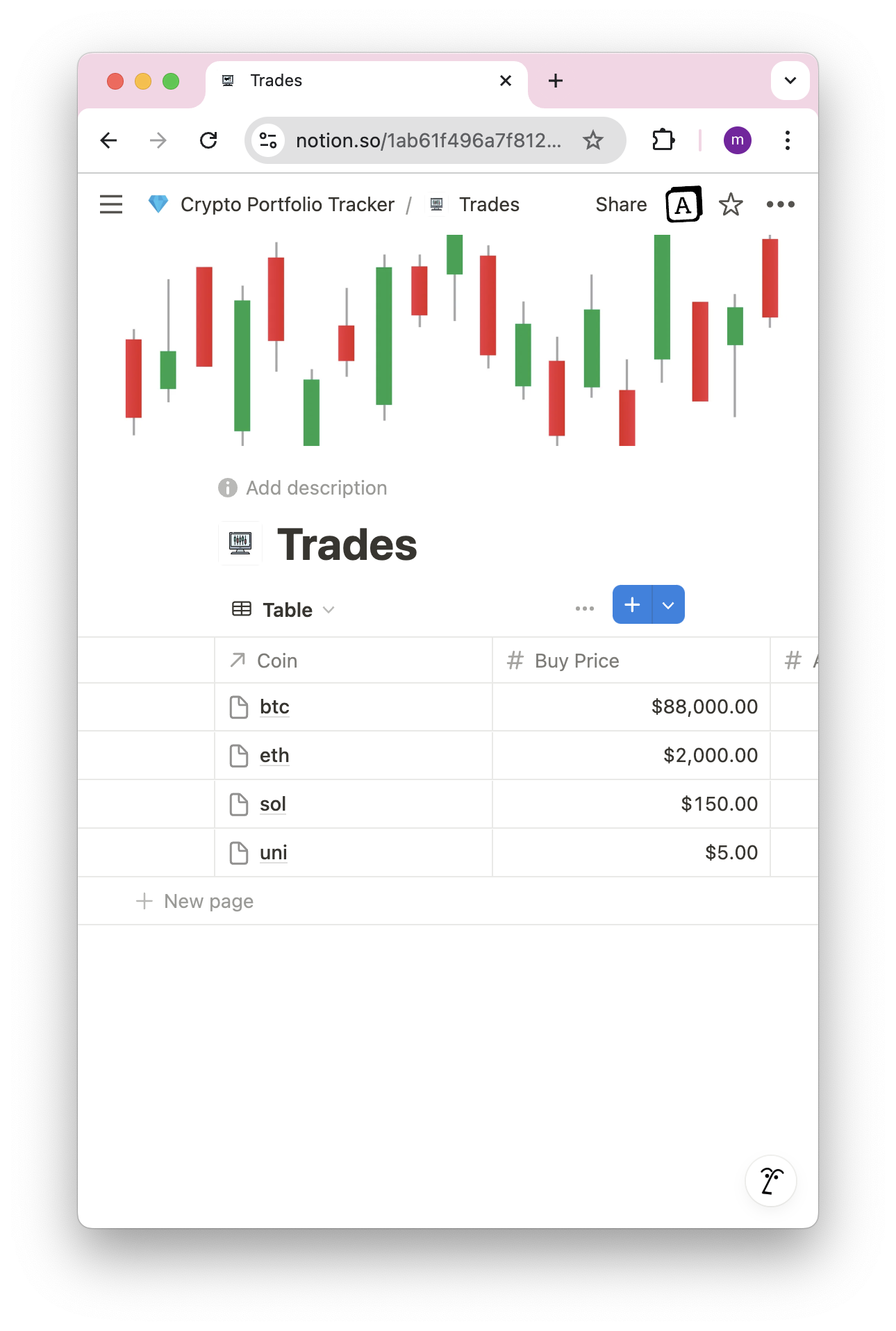 Automatic crypto portfolio tracker (99) foto