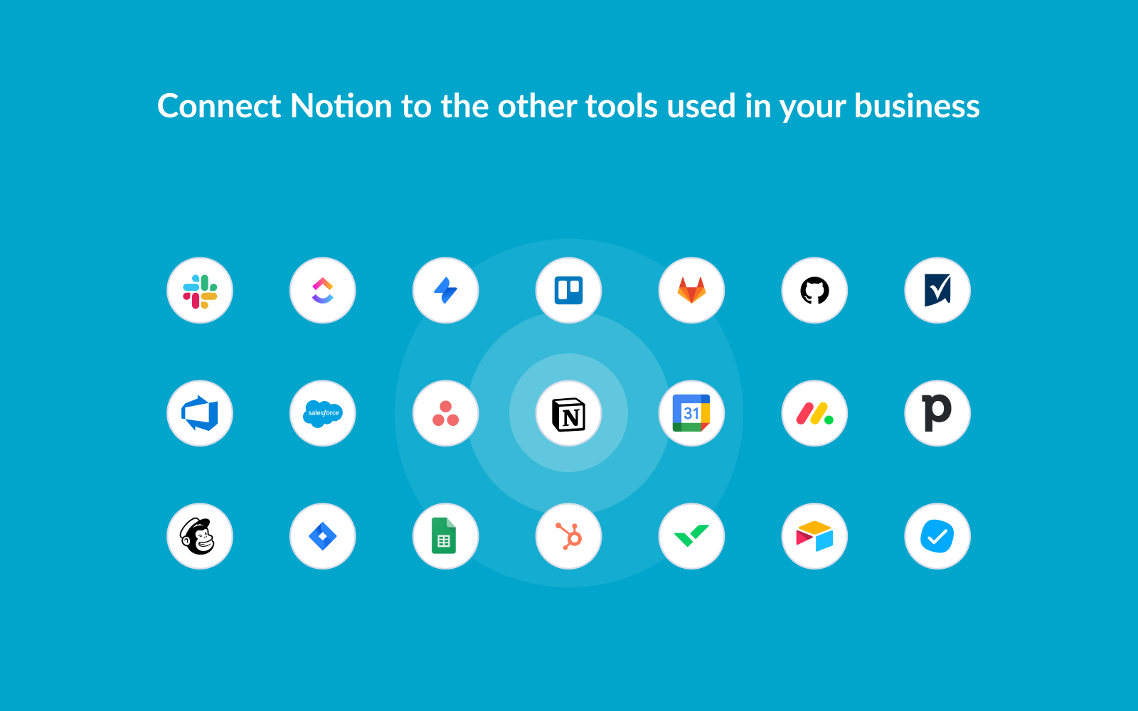 Unito 2 Way Sync Connection Notion