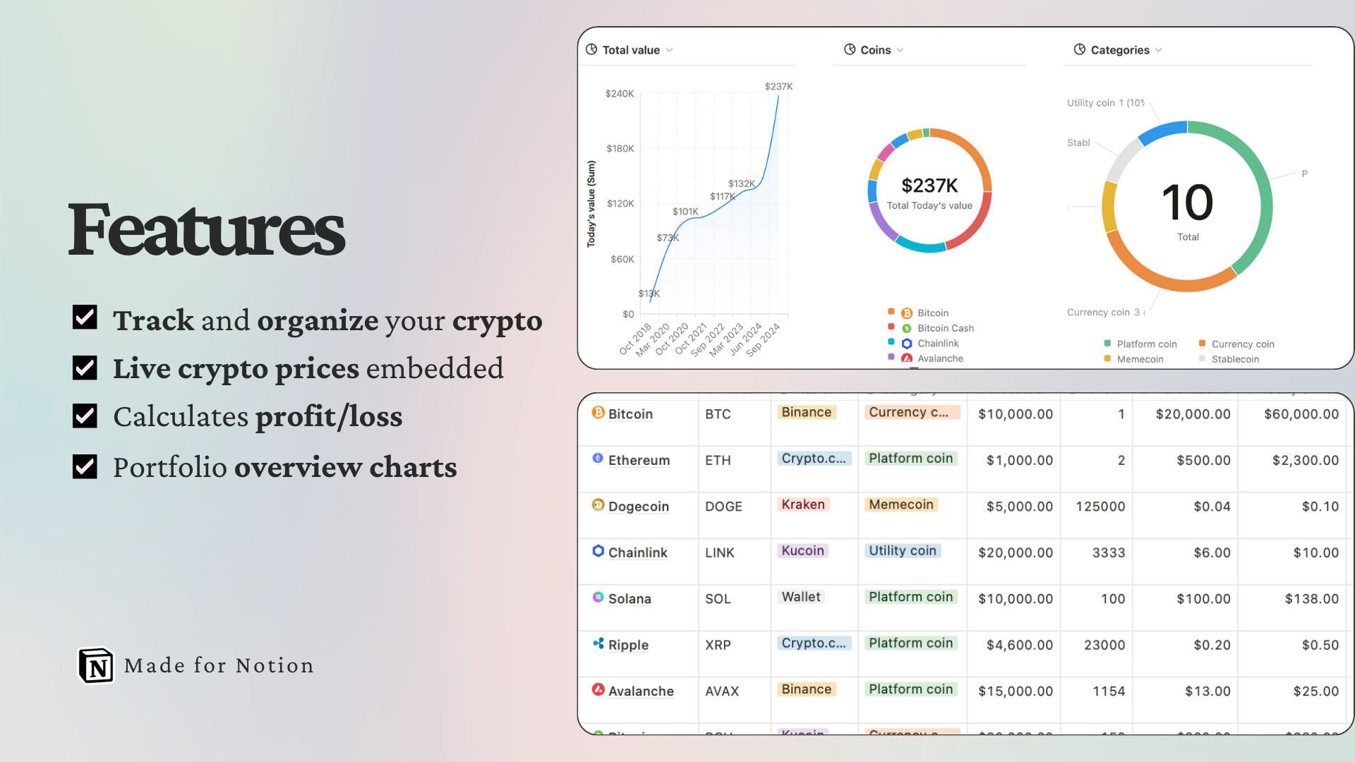 Crypto Investment Tracker