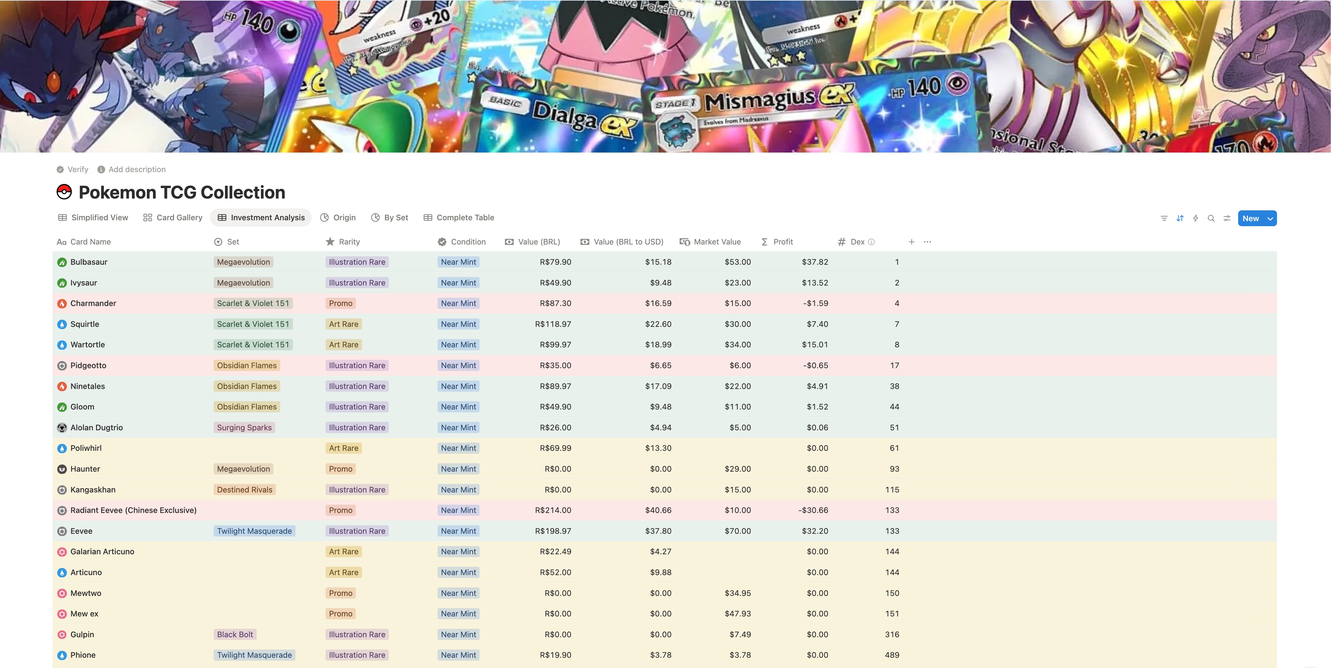 The Ultimate Pokemon Card Collector Template by Notionshark | Notion Marketplace The Ultimate Pokemon Card Collector Template by Notionshark | Notion Marketplace