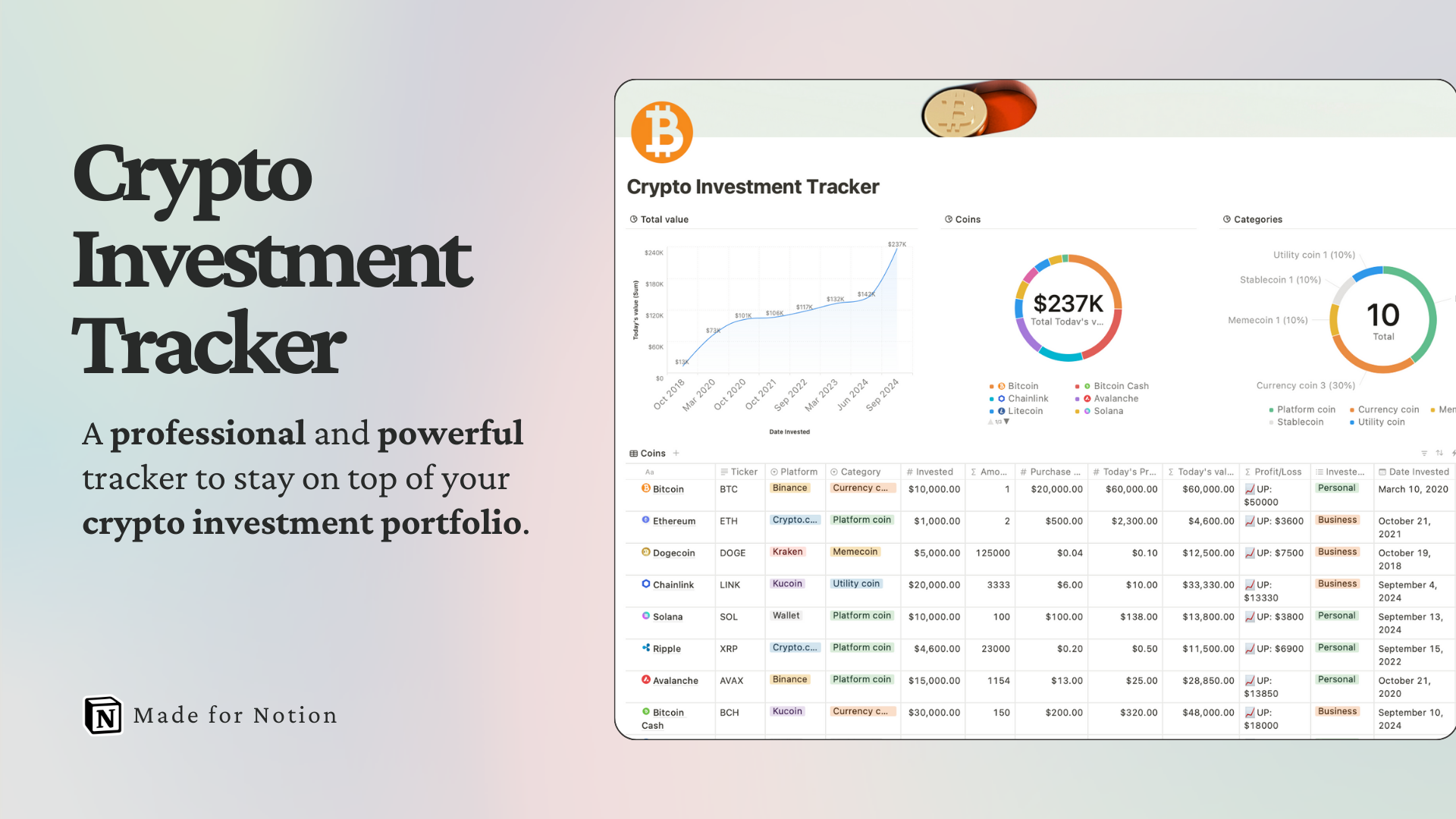 Crypto Investment Tracker Template by ⭐ Premium Pixels ⭐ | Notion  Marketplace