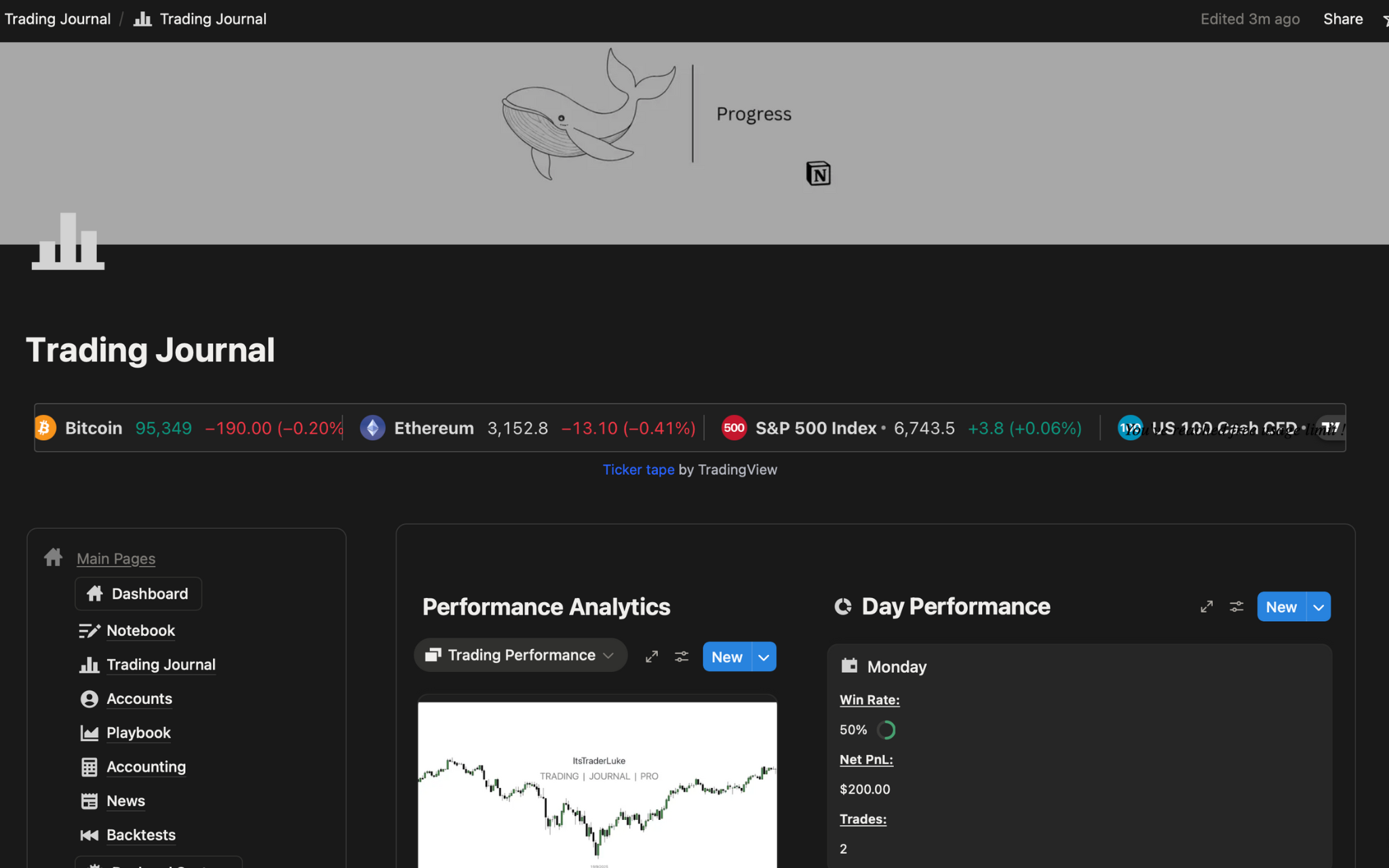 Trading Journal Pro— Day Trading & Futures Tracker 템플릿 제작자 Luke Trading  Systems | Notion (노션) 마켓플레이스