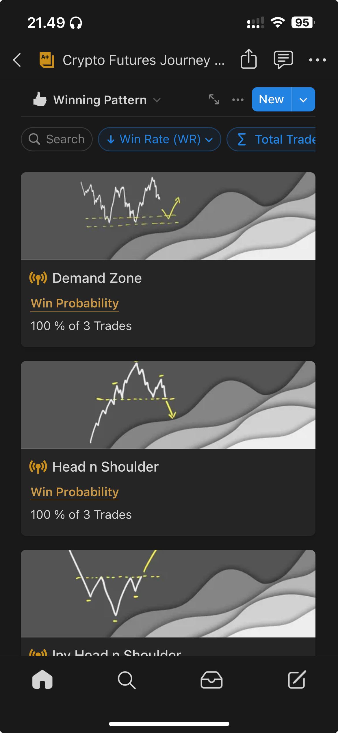 Modèle Crypto Futures Trading Journal (Pro version) | Marketplace Notion