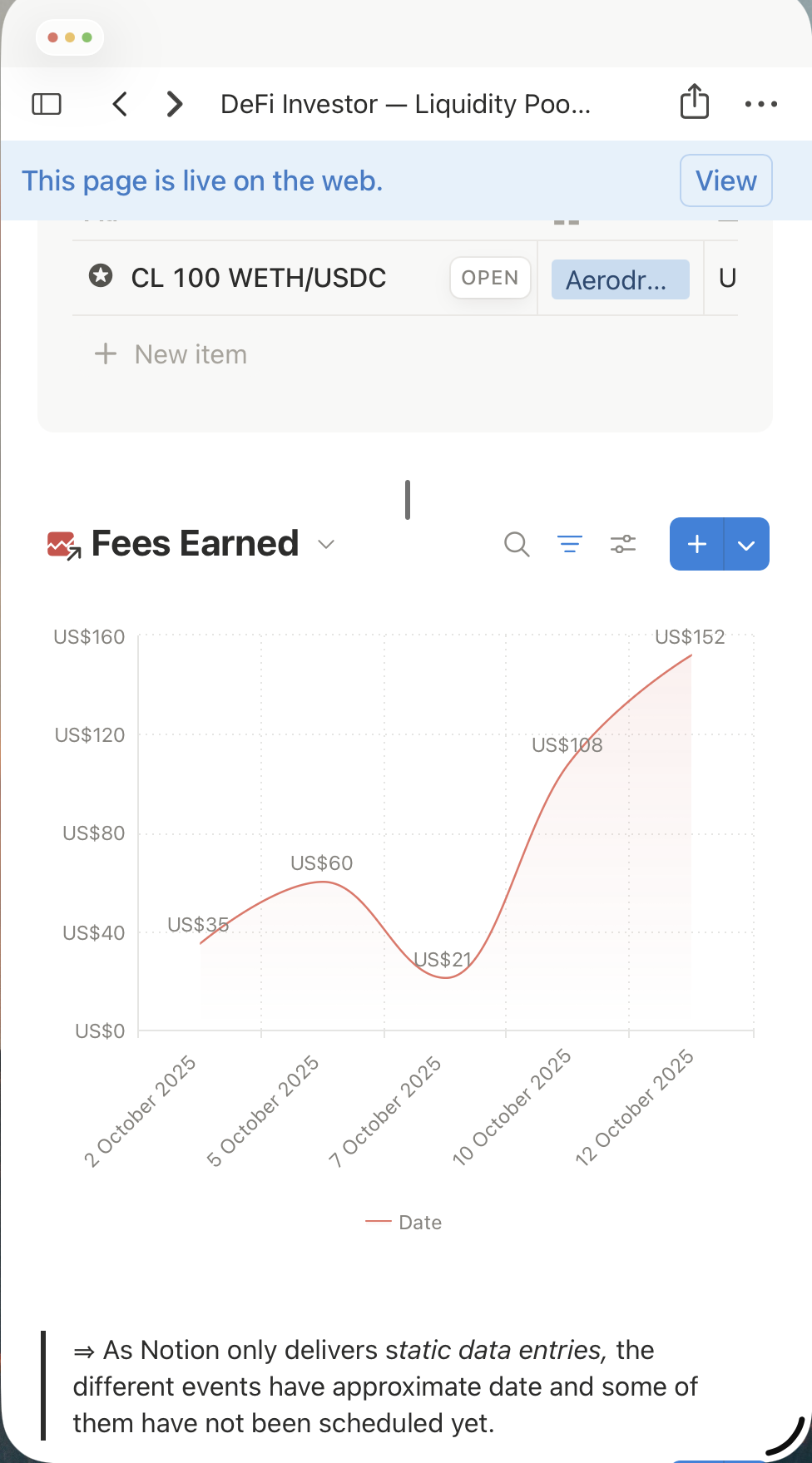Liquidity Pool Tracker DeFi cashflow business Template | Notion Marketplace
