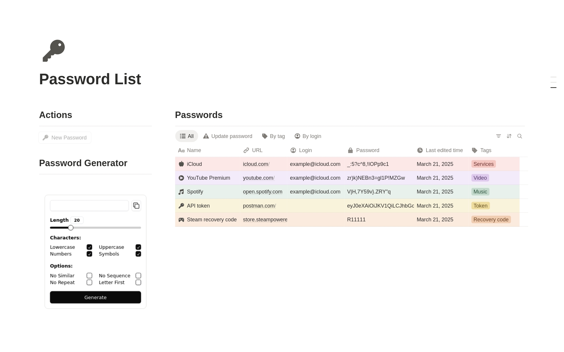 Password List のプレビュー