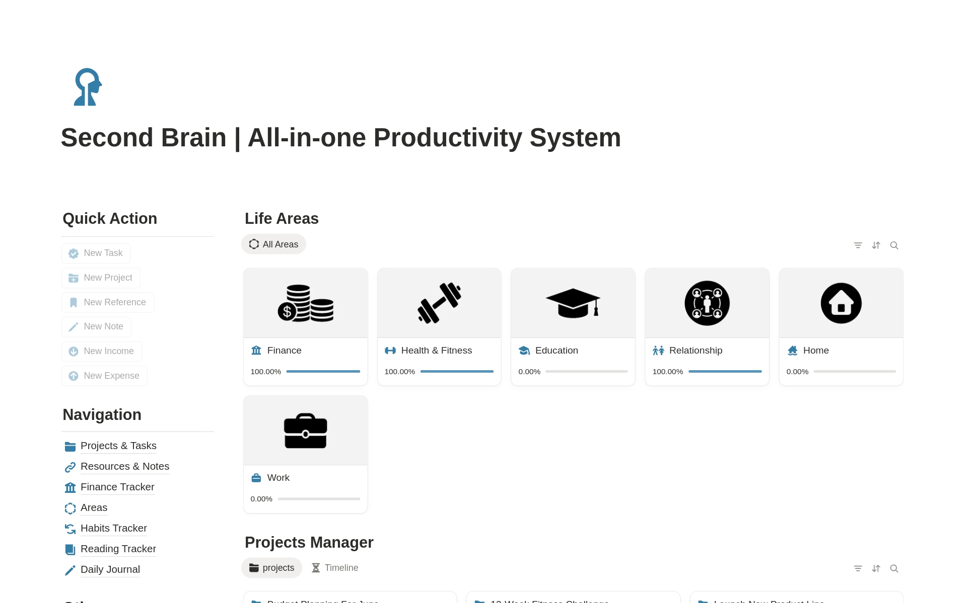 Second Brain | All-in-one Productivity System 2026 のプレビュー