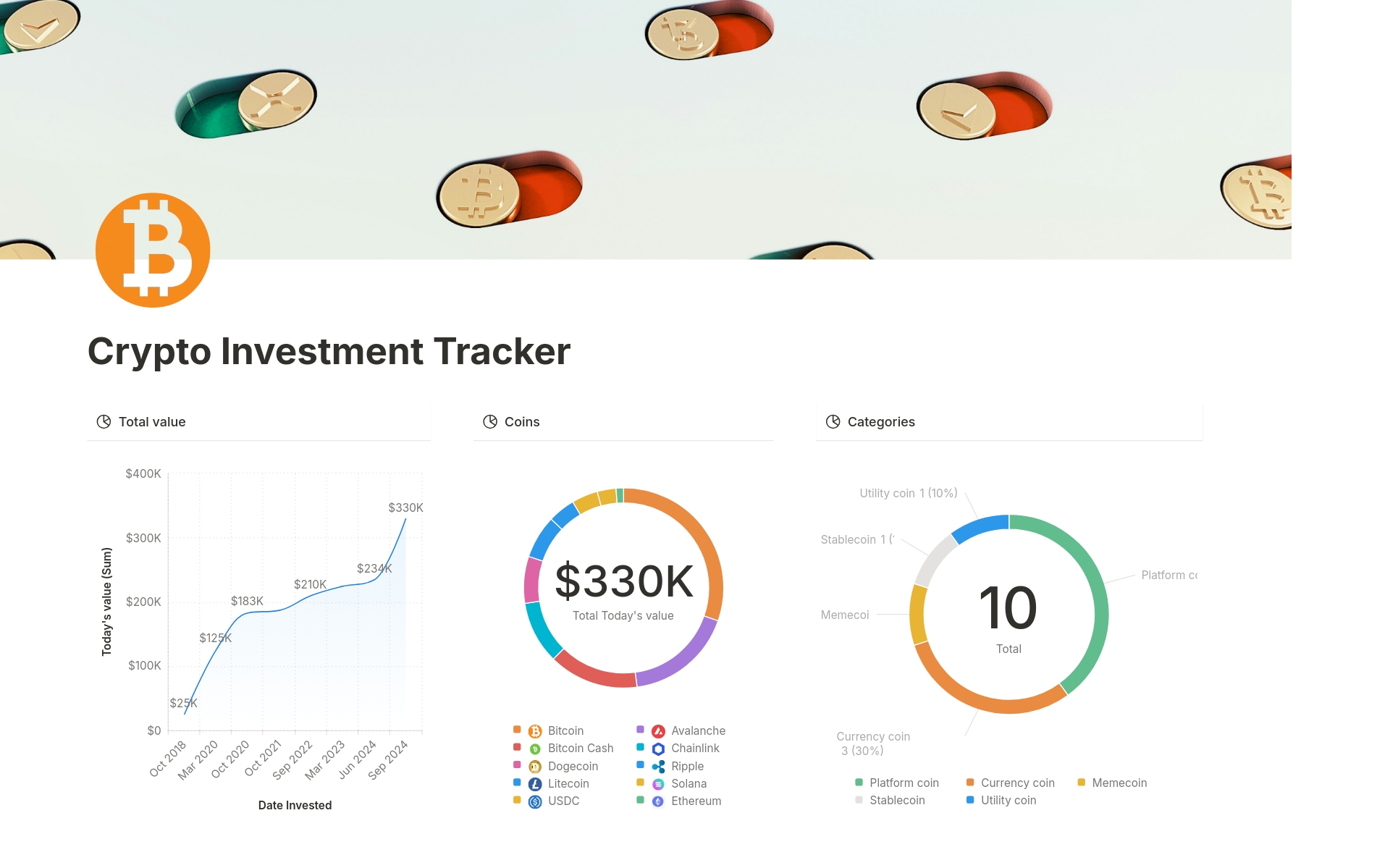 Crypto Investment Tracker Template by Premium Pixels | Notion Marketplace