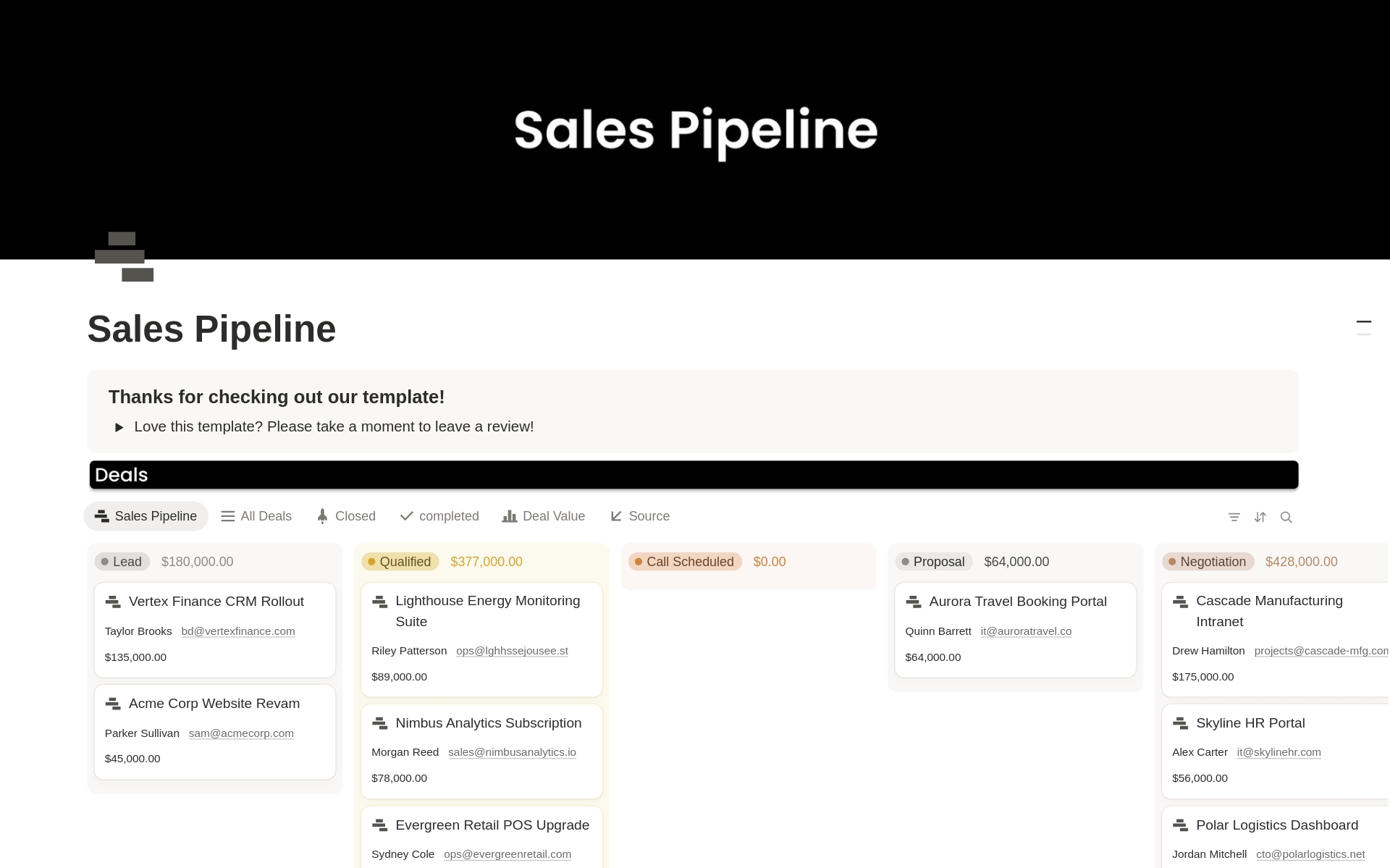 Sales Pipeline のプレビュー
