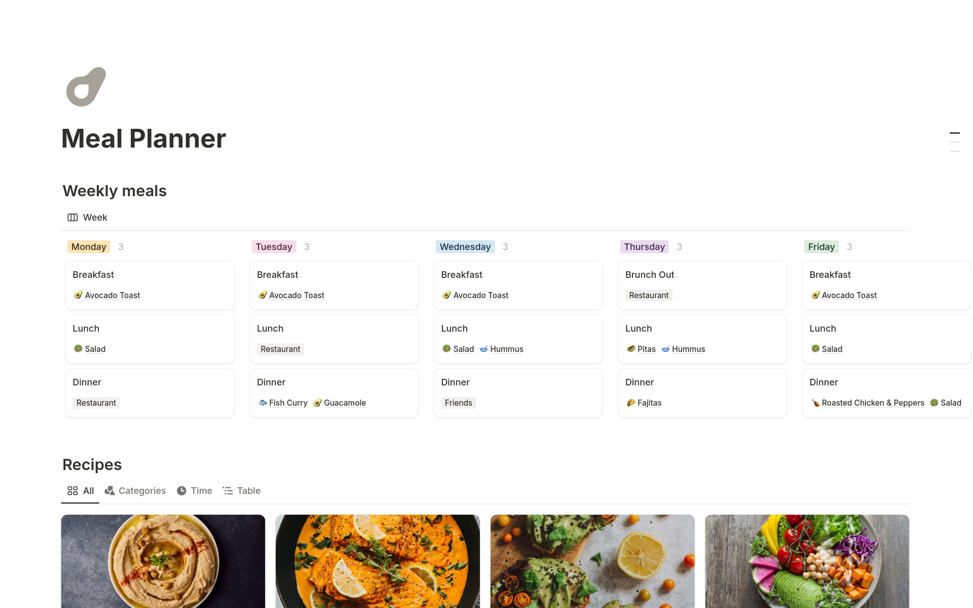Weekly Meal Planner のプレビュー