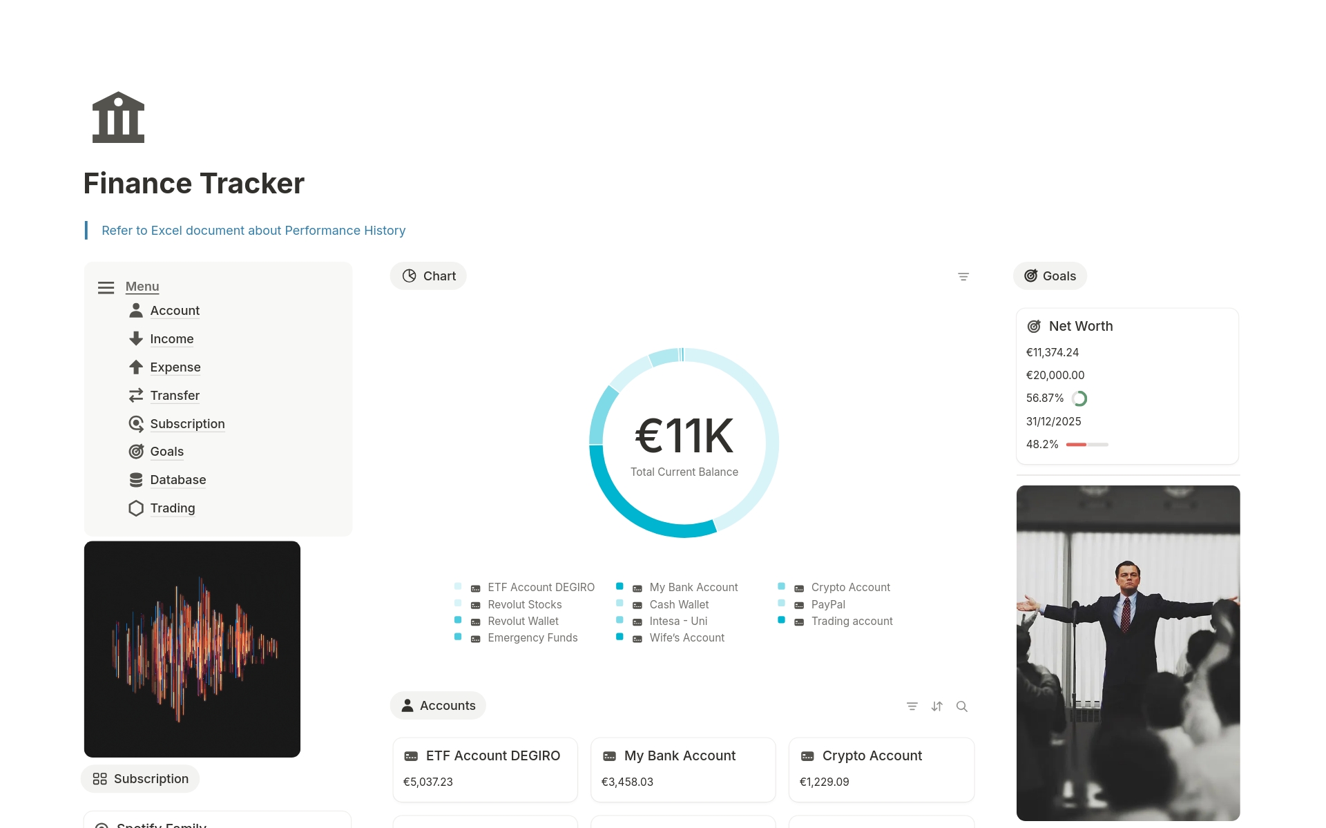 Finance Tracker Template | Notion Marketplace