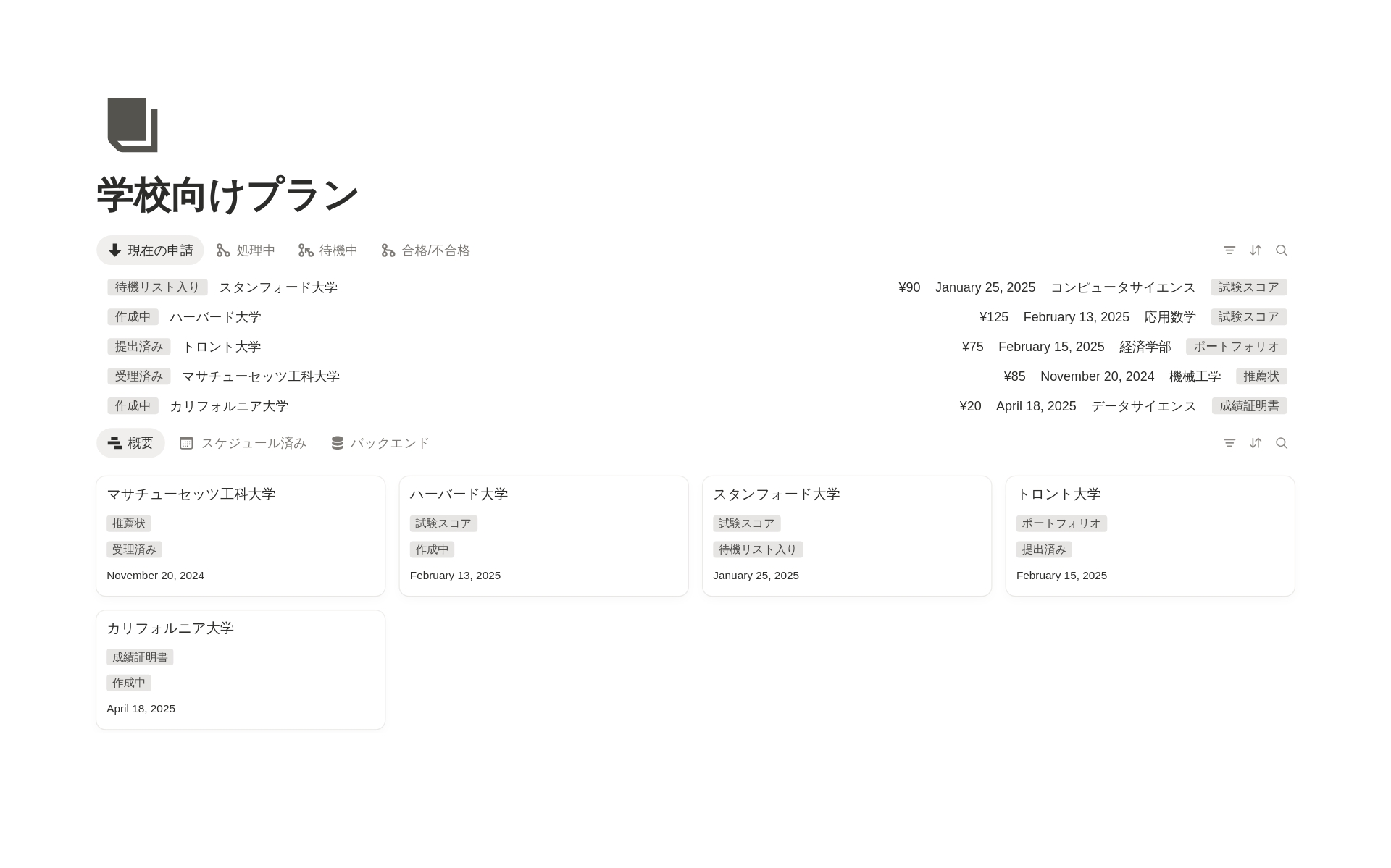 飲食店バイトメモ【ホール編】｜学生・新人向けテンプレート・作成者