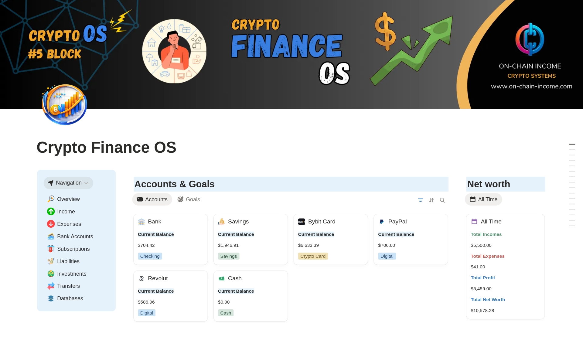 Crypto Finance OS | Modèle créé par Nixi | Crypto ⚡ | Marketplace Notion