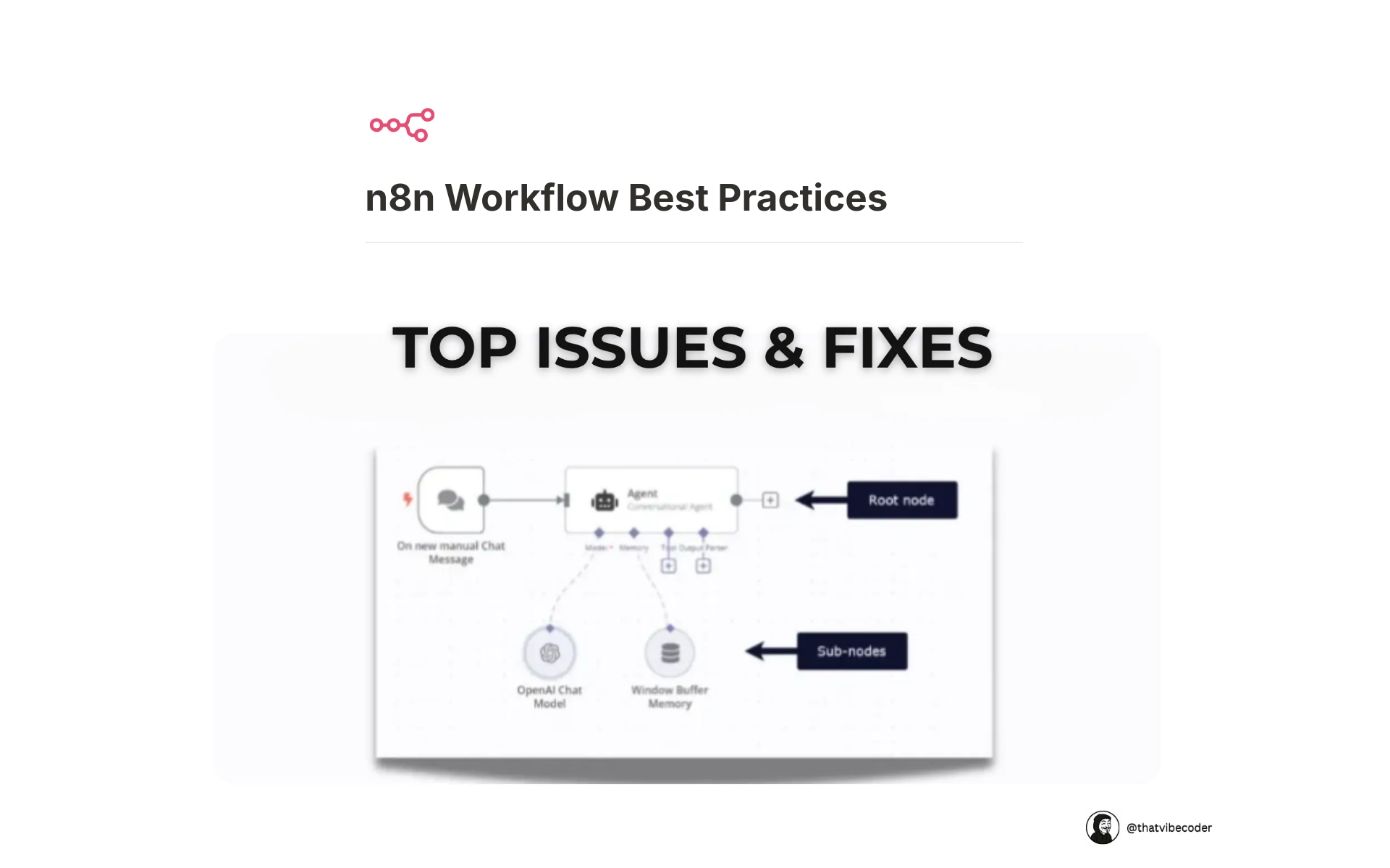 n8n Workflow Best Practices Template by That Vibe Coder | Notion Marketplace