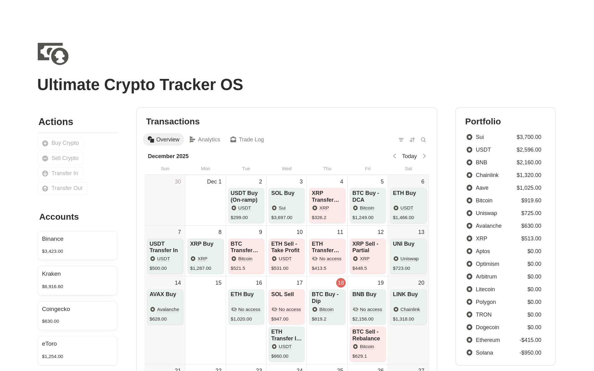 Crypto Portfolio Tracker Template by AMIIC Wealth | Notion Marketplace