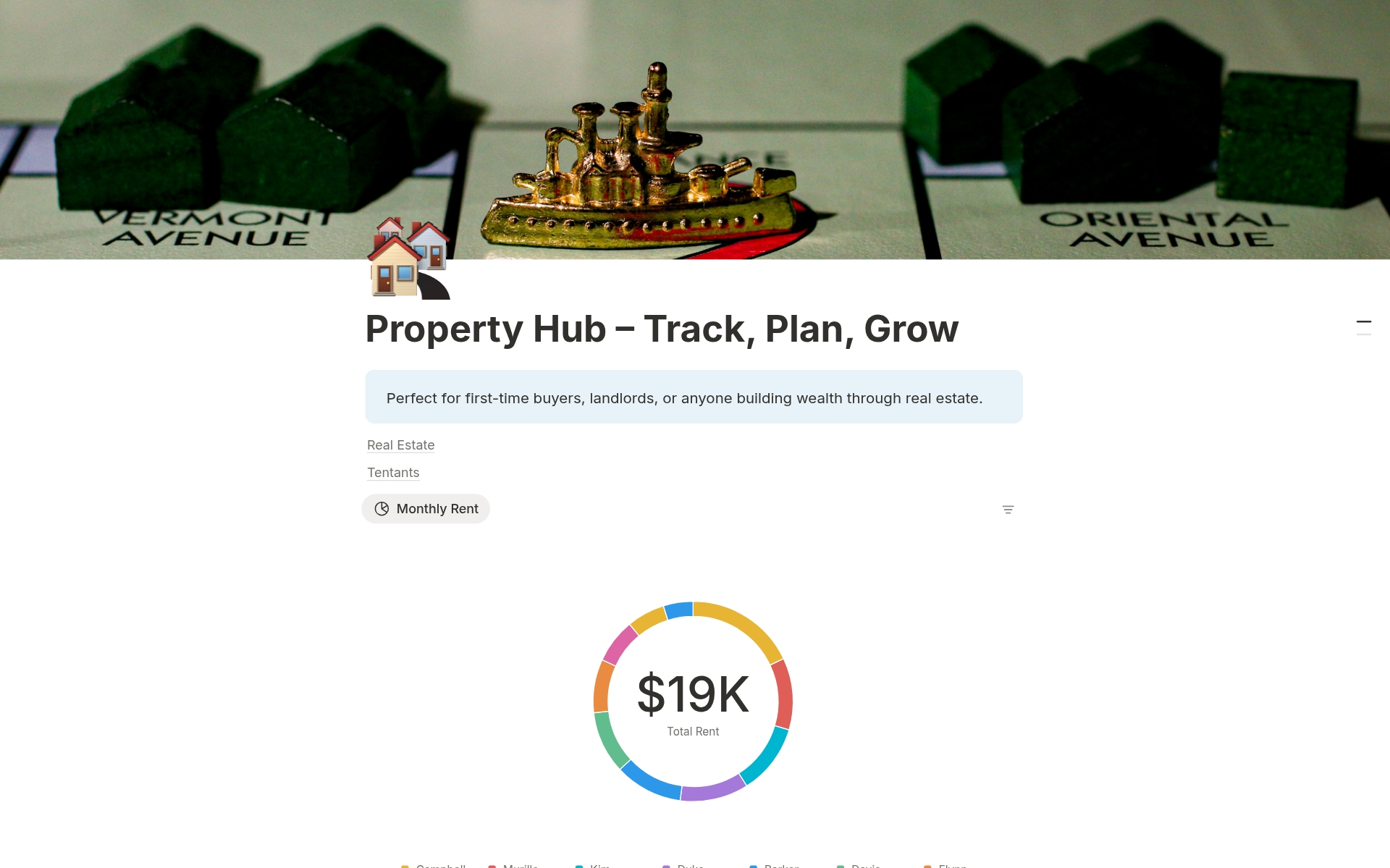 Property Hub – Real Estate & Property Management のプレビュー