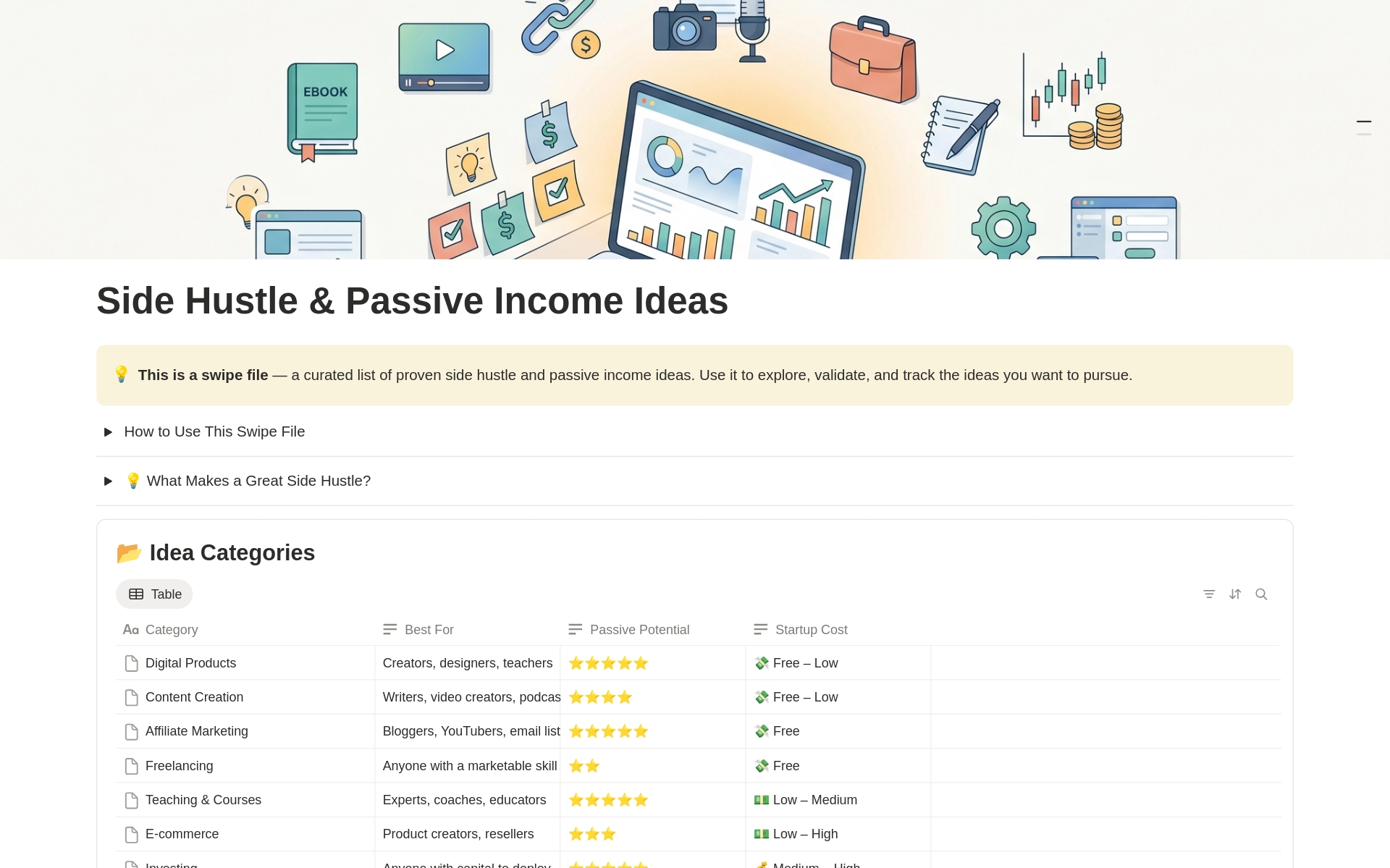 Side Hustle & Passive Income Ideas のプレビュー